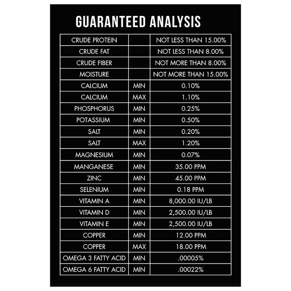 Big Tine Protein Plus Fortified Deer Blend 4 Big Tine Protein Plus Fortified Deer Blend