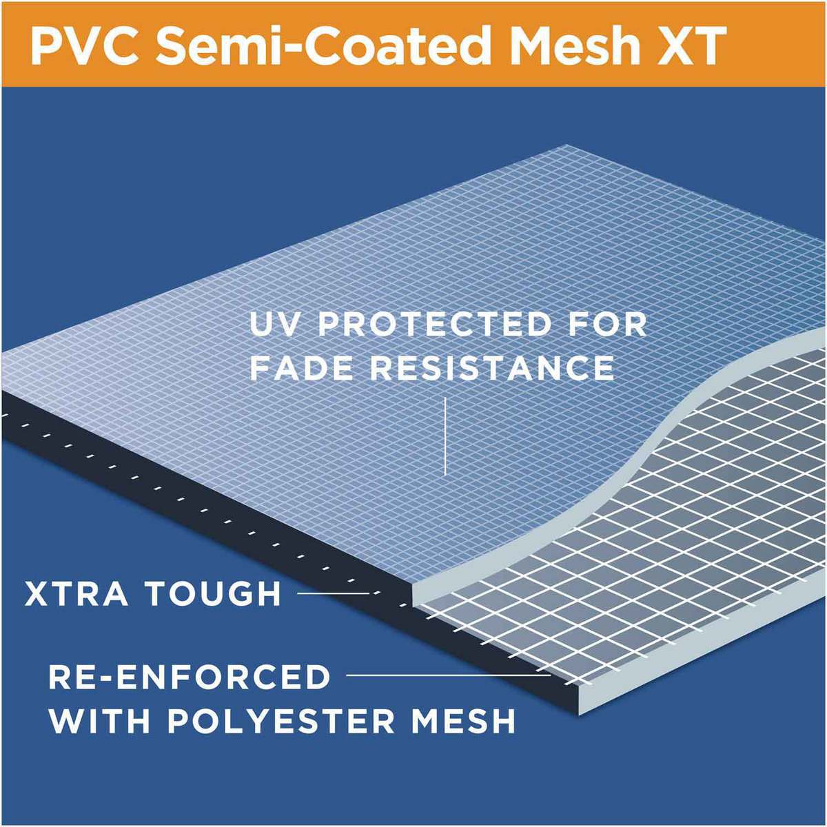 Rightline Gear Sport 3 Car Top Carrier 7 Rightline Gear Sport 3 Car Top Carrier