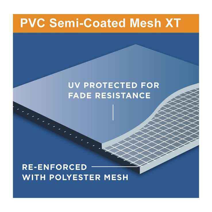 Rightline Gear Sport 3 Car Top Carrier 9 Rightline Gear Sport 3 Car Top Carrier