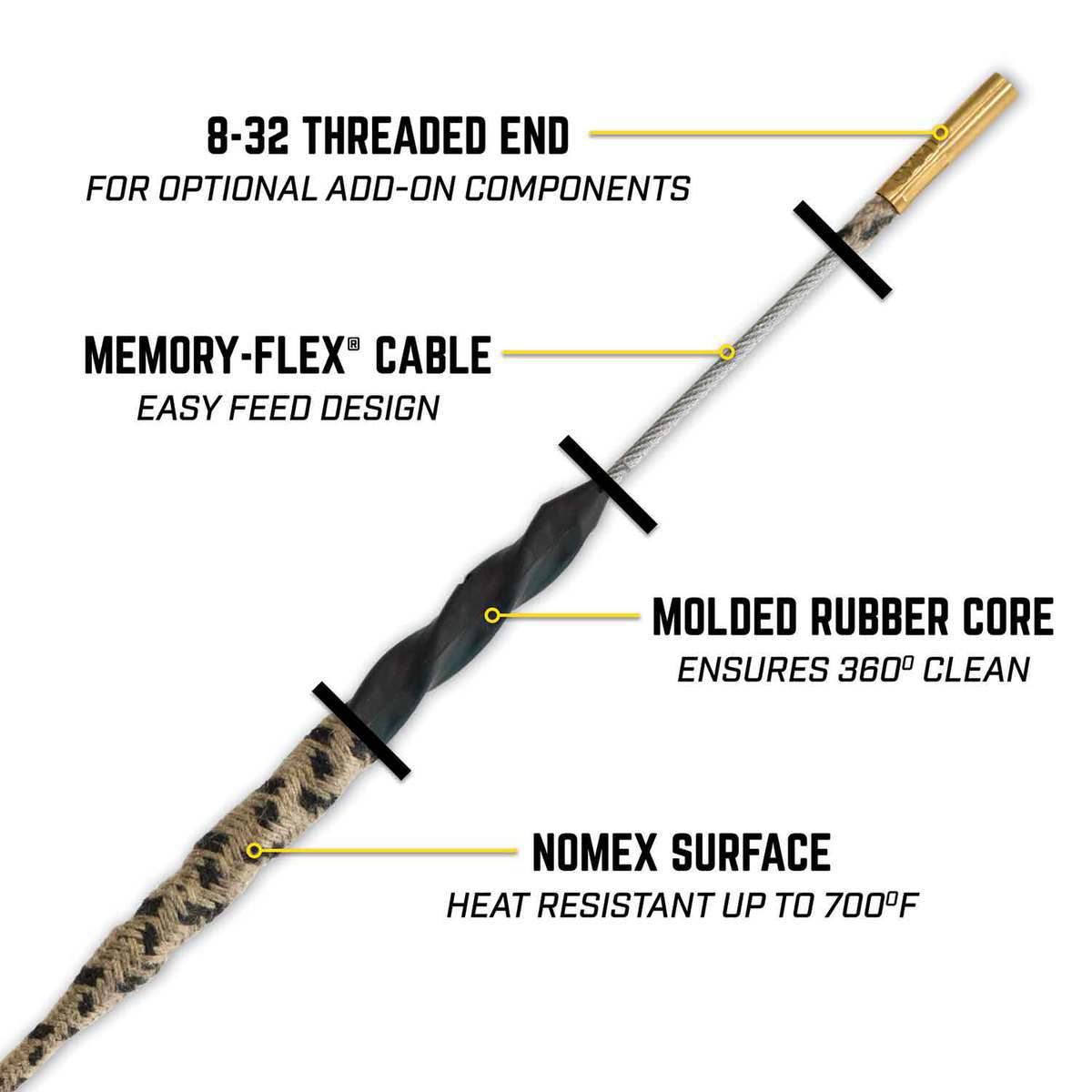 Otis 3 Gun Ripcord Trio Bore Cleaner - Rifle/Pistol/Shotgun