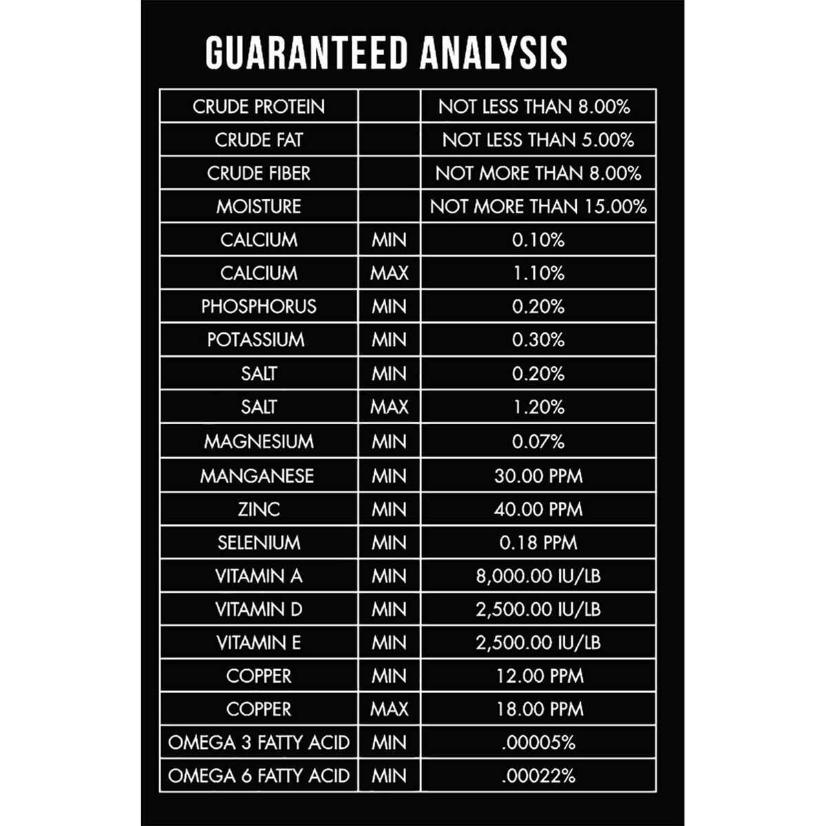 Big Tine Fortified Deer Blend Attractant - 40lbs