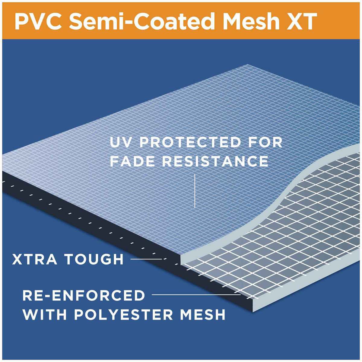 Rightline Gear Sport 2 Car Top Carrier 7 Rightline Gear Sport 2 Car Top Carrier