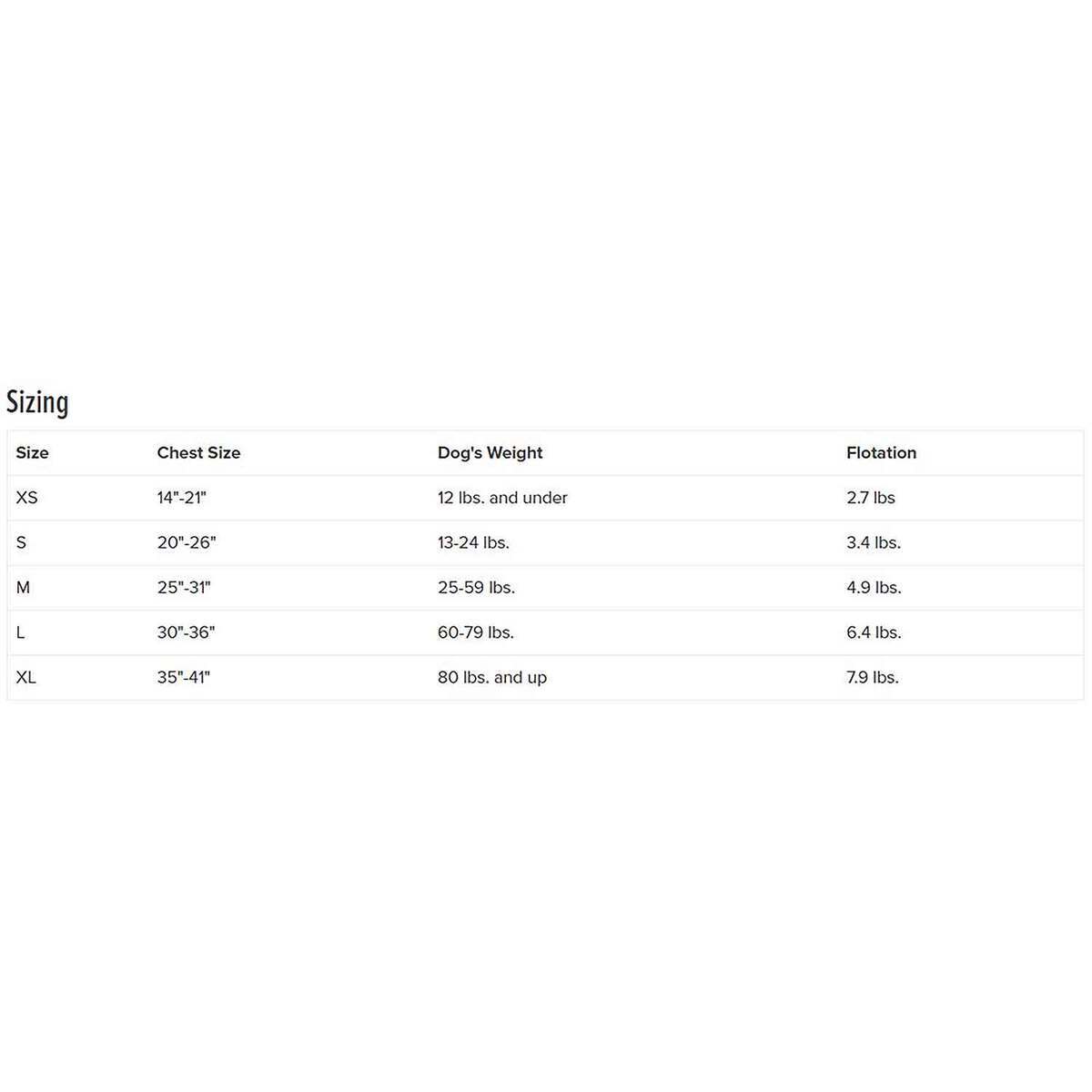 NRS CFD Dog Life Jacket - Orange 6 NRS CFD Dog Life Jacket - Orange