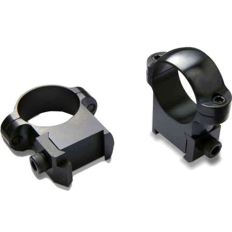 Burris CZ550 Long Action Scope Rings Gloss Black - Medium