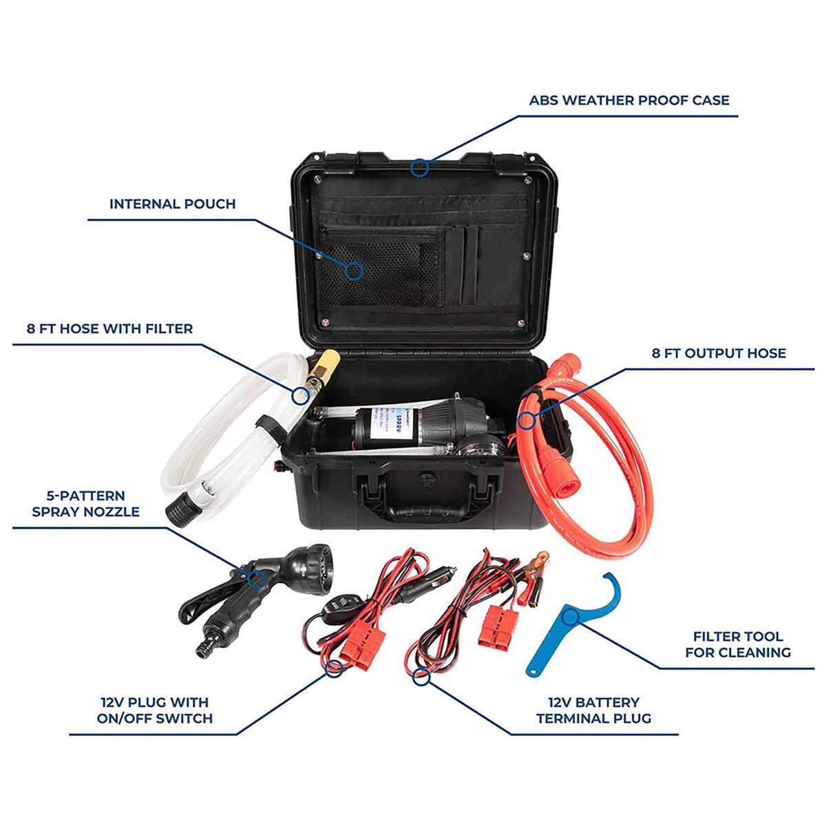 WaterPORT HydroSpray Water System 4 WaterPORT HydroSpray Water System