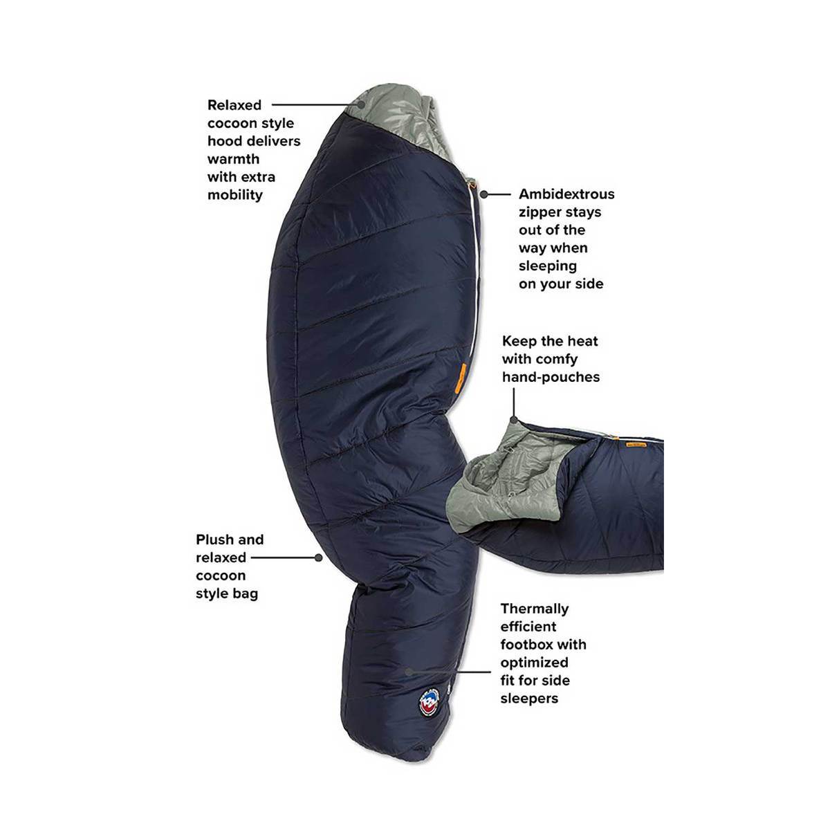 Big Agnes Sidewinder Camp 20F Degree Long Mummy Sleeping Bag - Navy