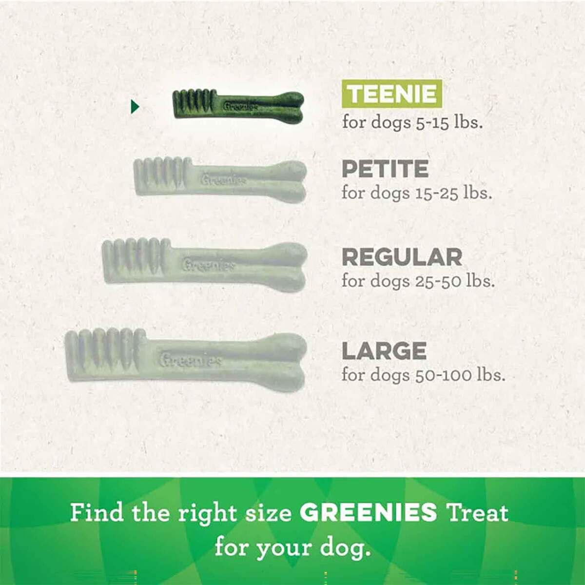 Greenies Original Teenie Dental Treats 5 Greenies Original Teenie Dental Treats