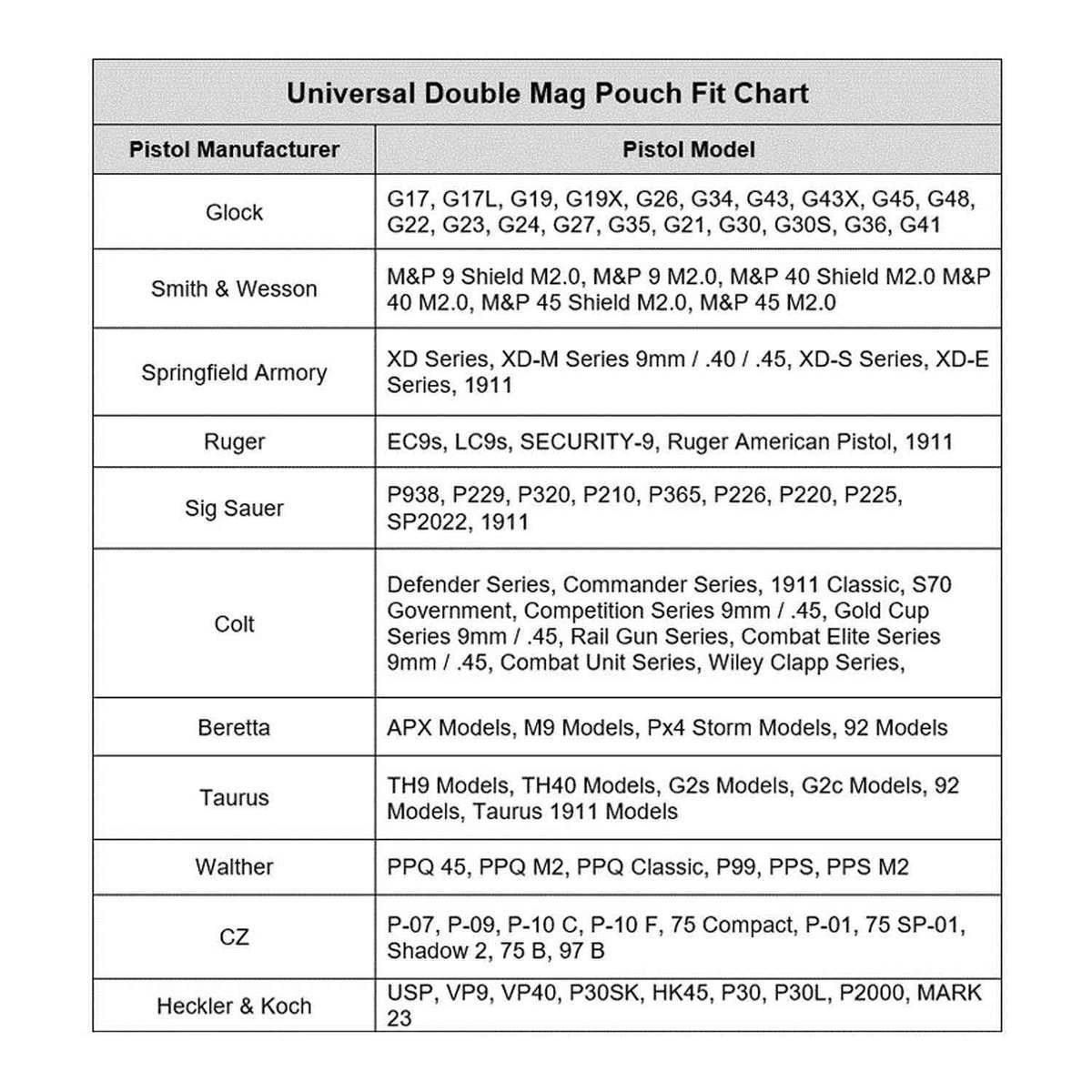Bulldog Tactical Max Multi-Fit Double Magazine Holder Ambidextrous Magazine Holder