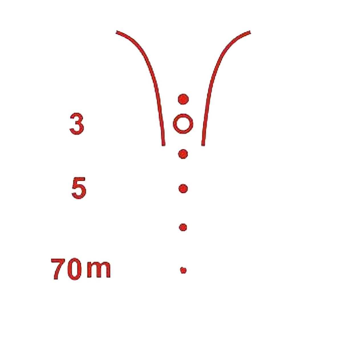 EOTECH XPS2 1x Red Dot - 1 MOA Dot
