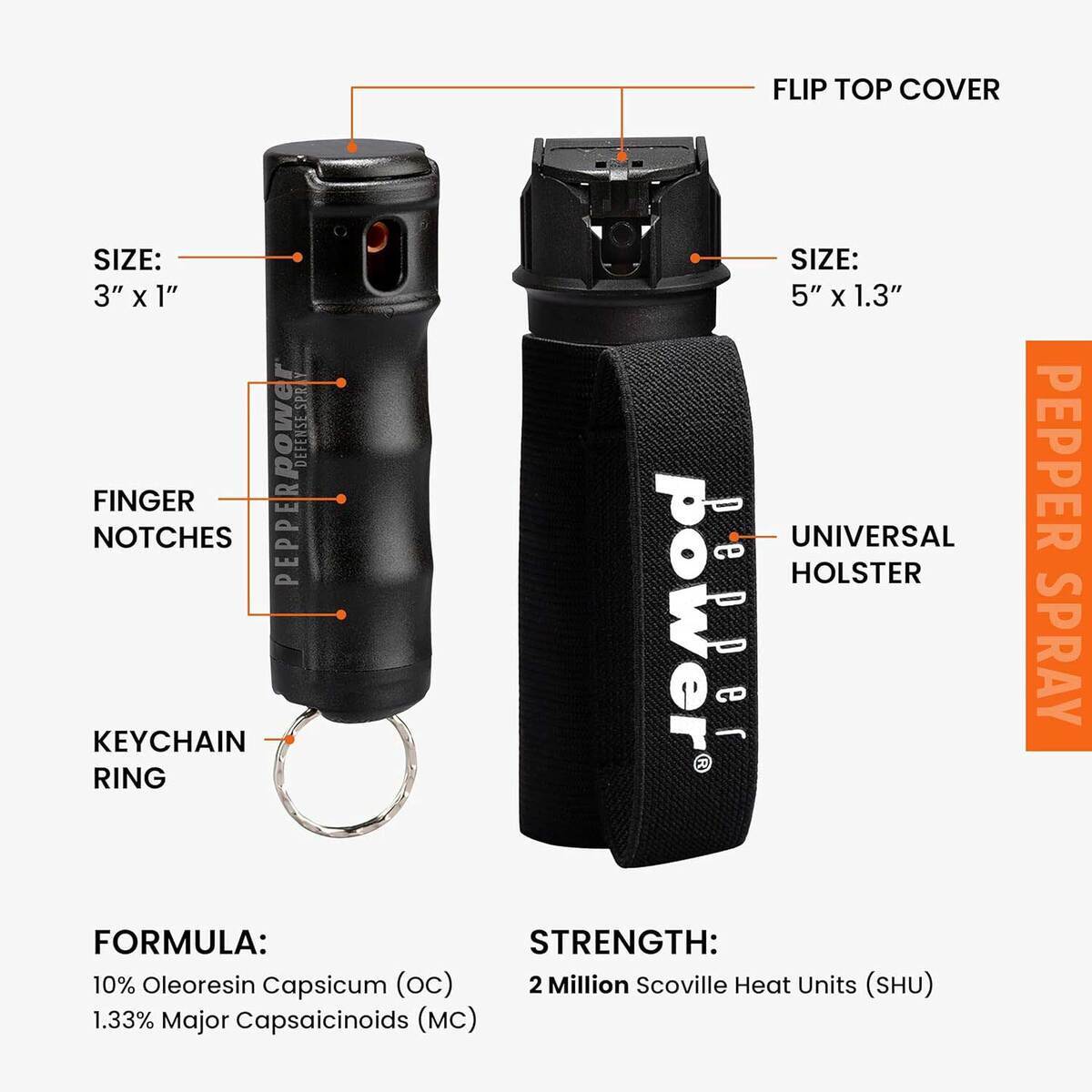 UDAP Jogger Fogger with Holster and Keychain Fogger Pepper Spray Combo