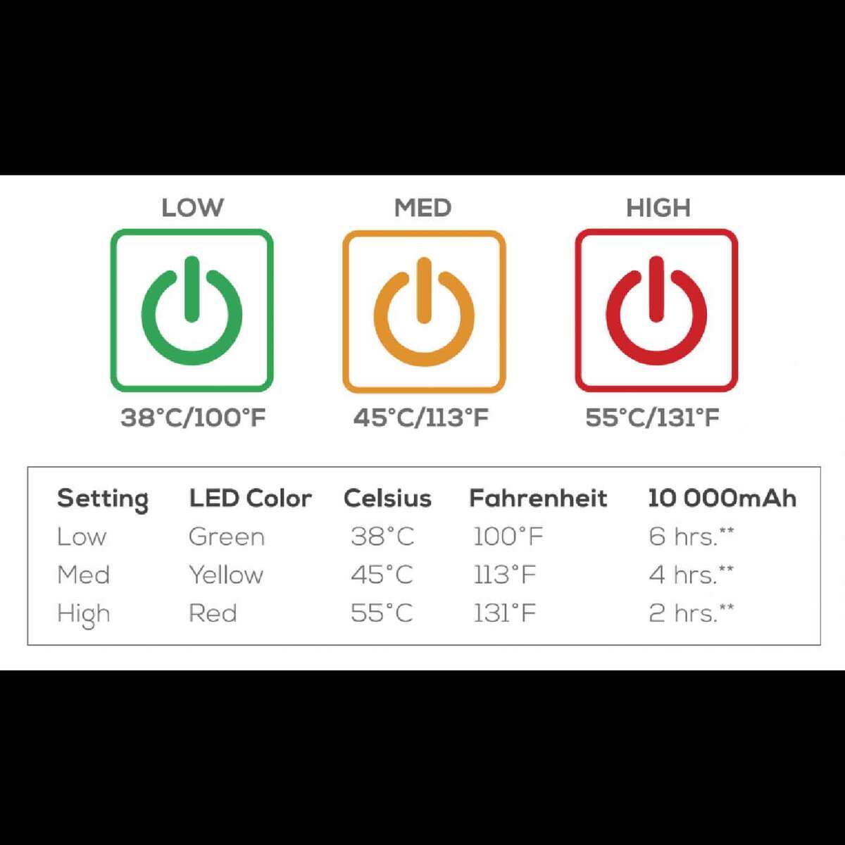 KUMA Bear Buddy Heated Chair - Red/Black 4 KUMA Bear Buddy Heated Chair - Red/Black